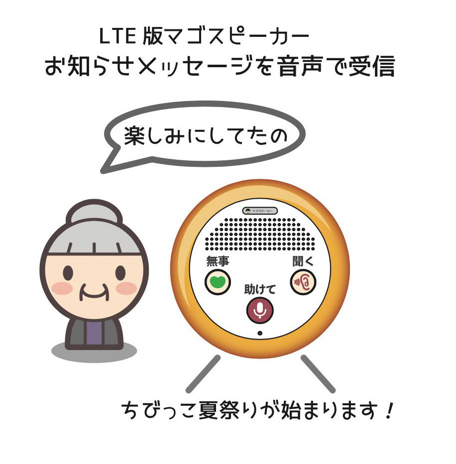 マゴスピーカー 家族向け連絡ツール